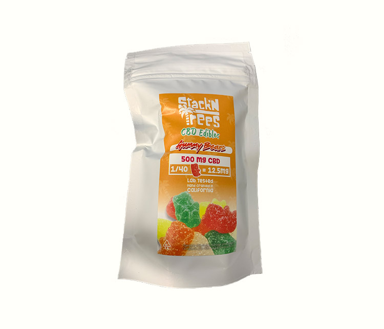 JustCBD CBD Gummies taste great and work great for pain